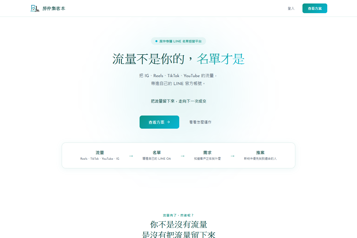 房仲集客本 Realtor Leadbook公開首頁截圖